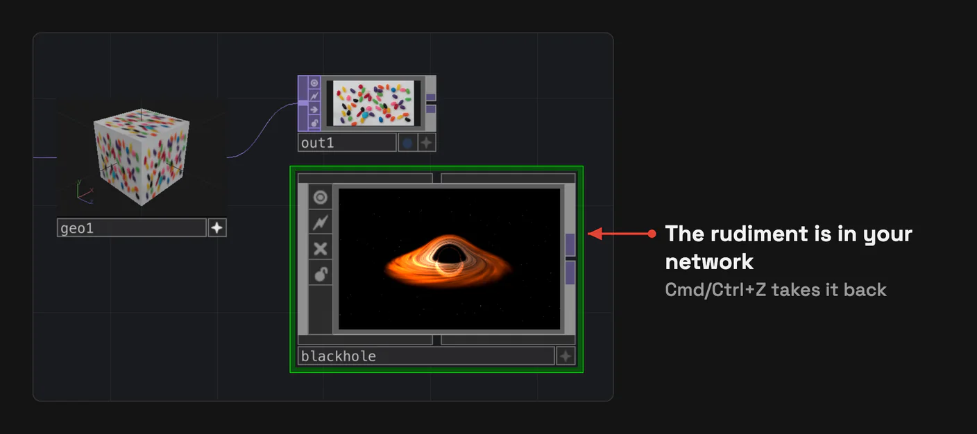 After the click: the rudiment in the network